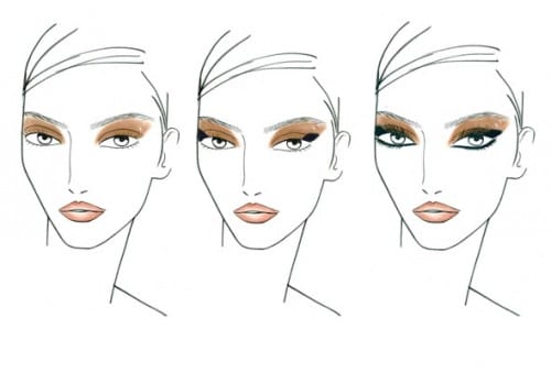 Face charts del maquillaje que Tom Pecheux ideó para la pasarela de Derek Lam 